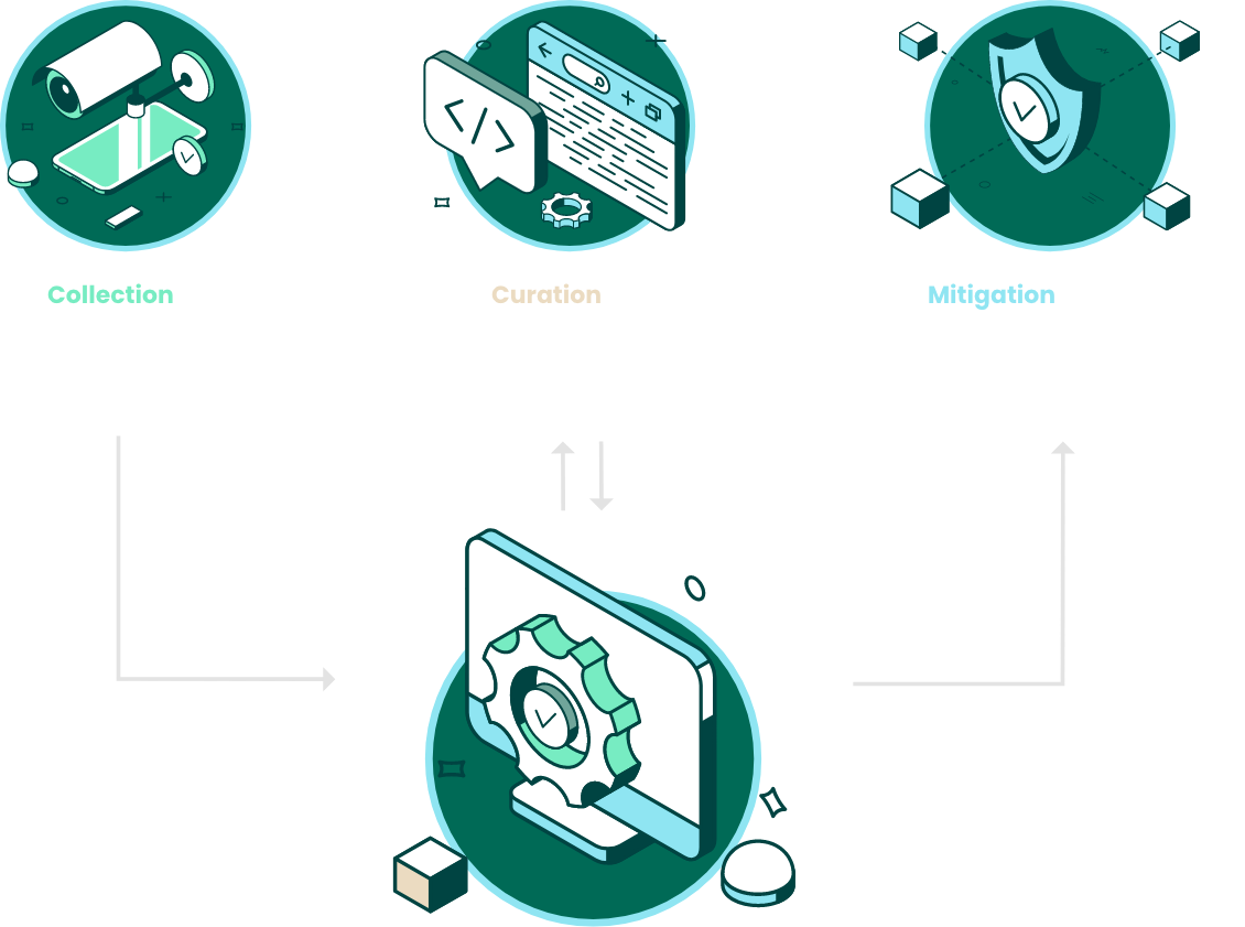 drp-platform