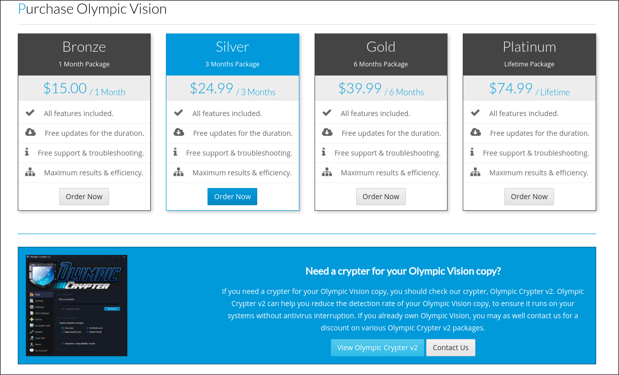 Olympic Vision Pricing Schedule